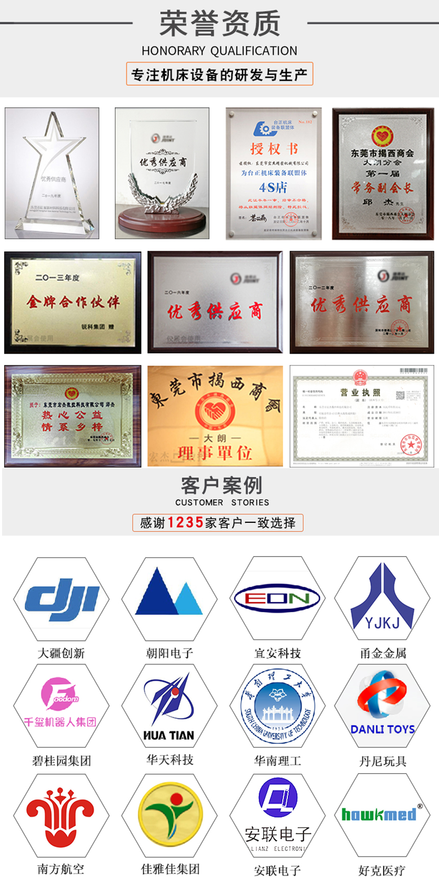 8宏杰工廠榮譽(yù)證書與客戶案例.jpg 8宏杰工廠榮譽(yù)證書與客戶案例.jpg